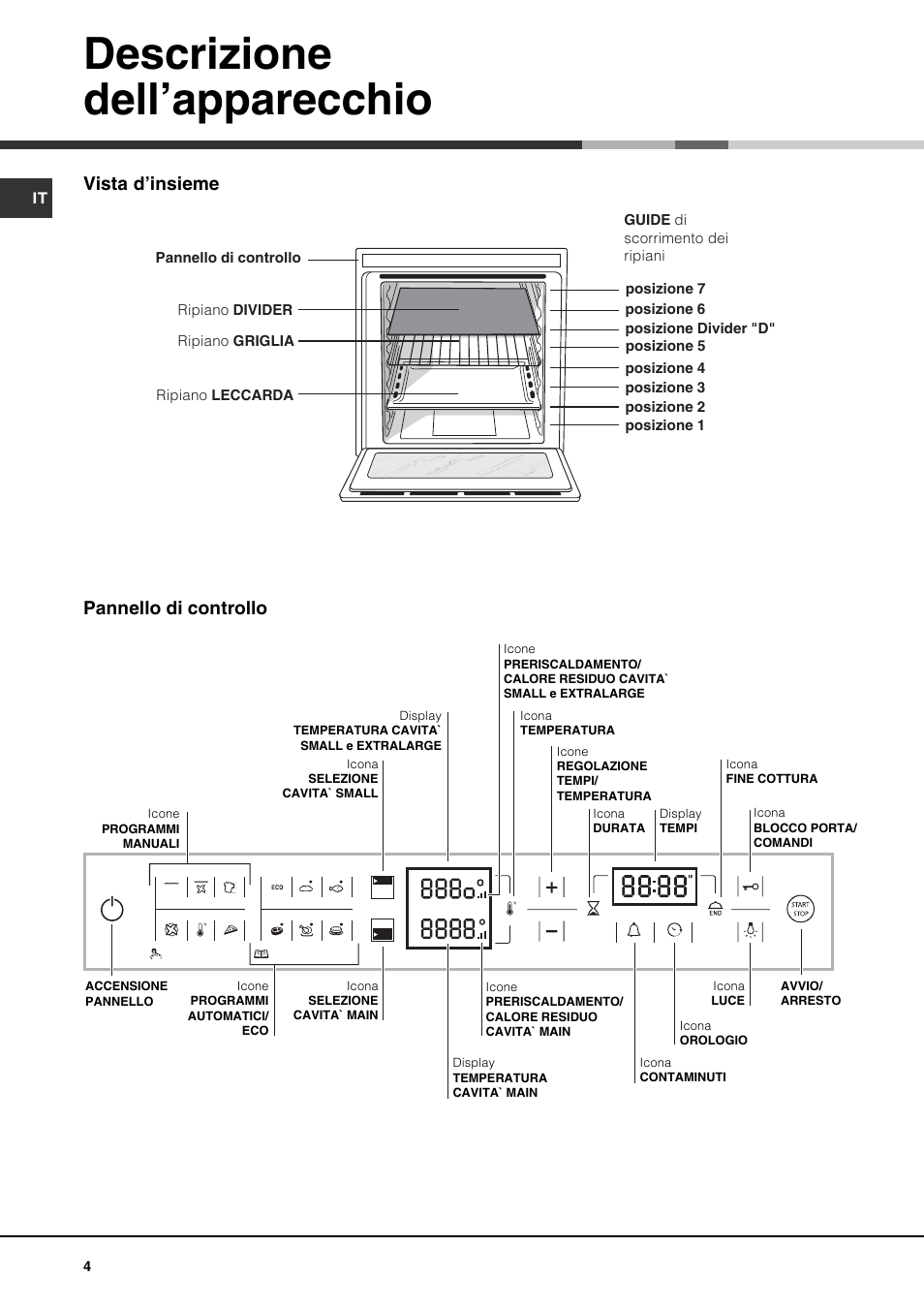 Descrizione dell’apparecchio, Vista d’insieme pannello di controllo | Hotpoint Ariston OK 1035 EL D.20 X /HA User Manual | Page 4 / 60