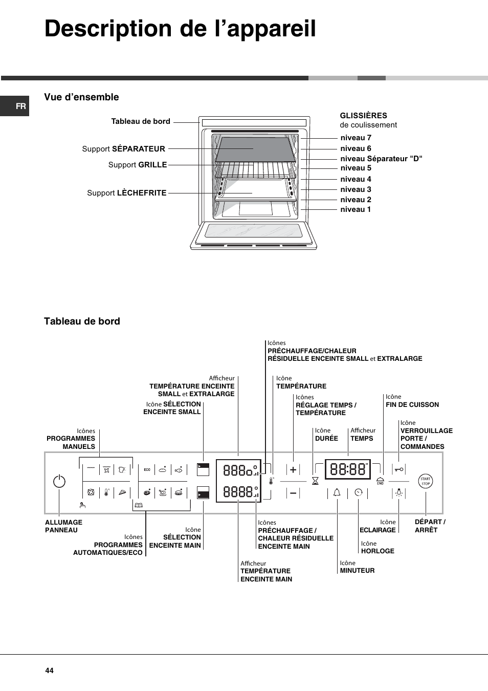 Description de l’appareil, Vue d’ensemble tableau de bord | Hotpoint Ariston OK 1035 EL D.20 X /HA User Manual | Page 44 / 60