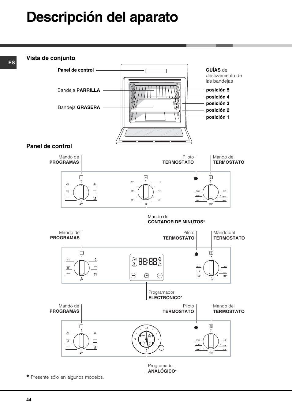 Descripción del aparato | Hotpoint Ariston Luce FKS 610 X-HA User Manual | Page 44 / 80