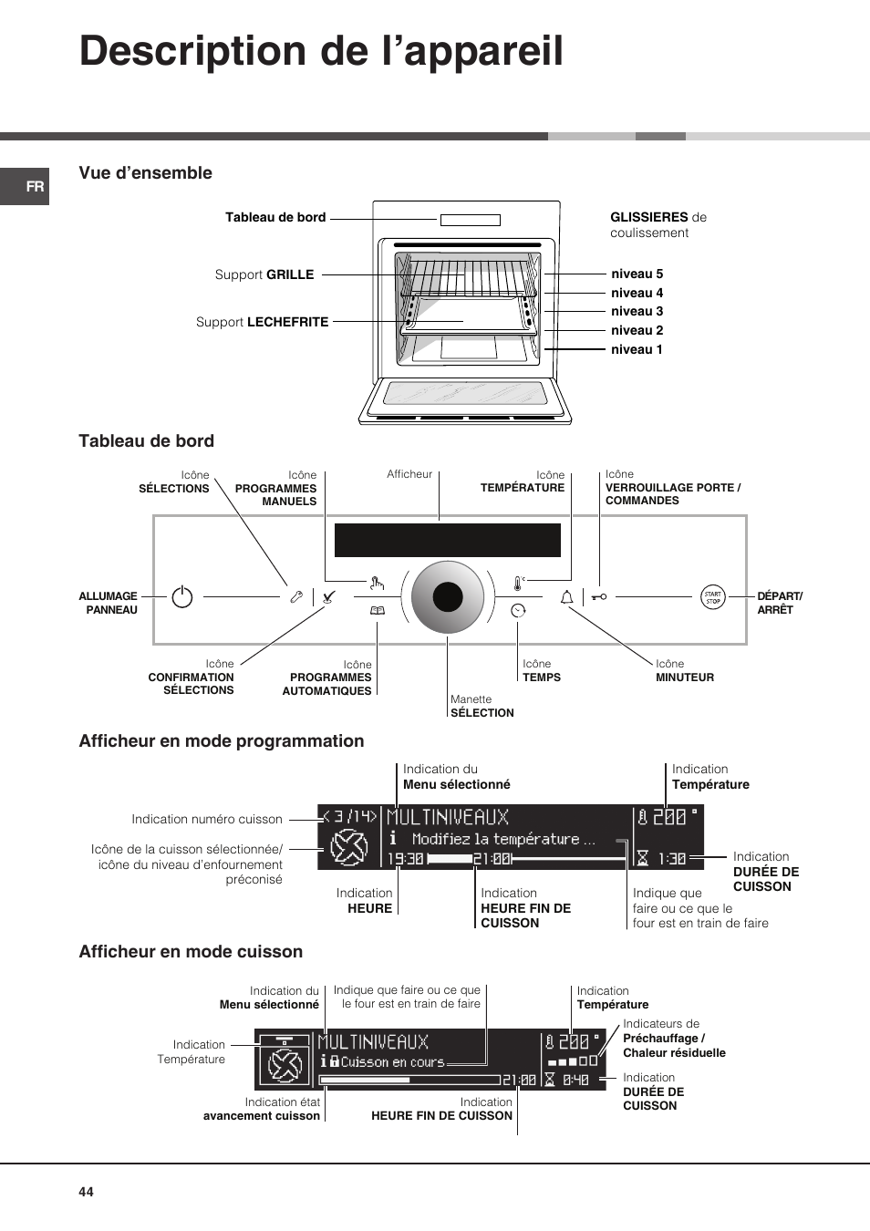 Description de l’appareil, Vue d’ensemble tableau de bord, Afficheur en mode programmation | Afficheur en mode cuisson | Hotpoint Ariston Luce FK 1041L P.20 X-HA User Manual | Page 44 / 80