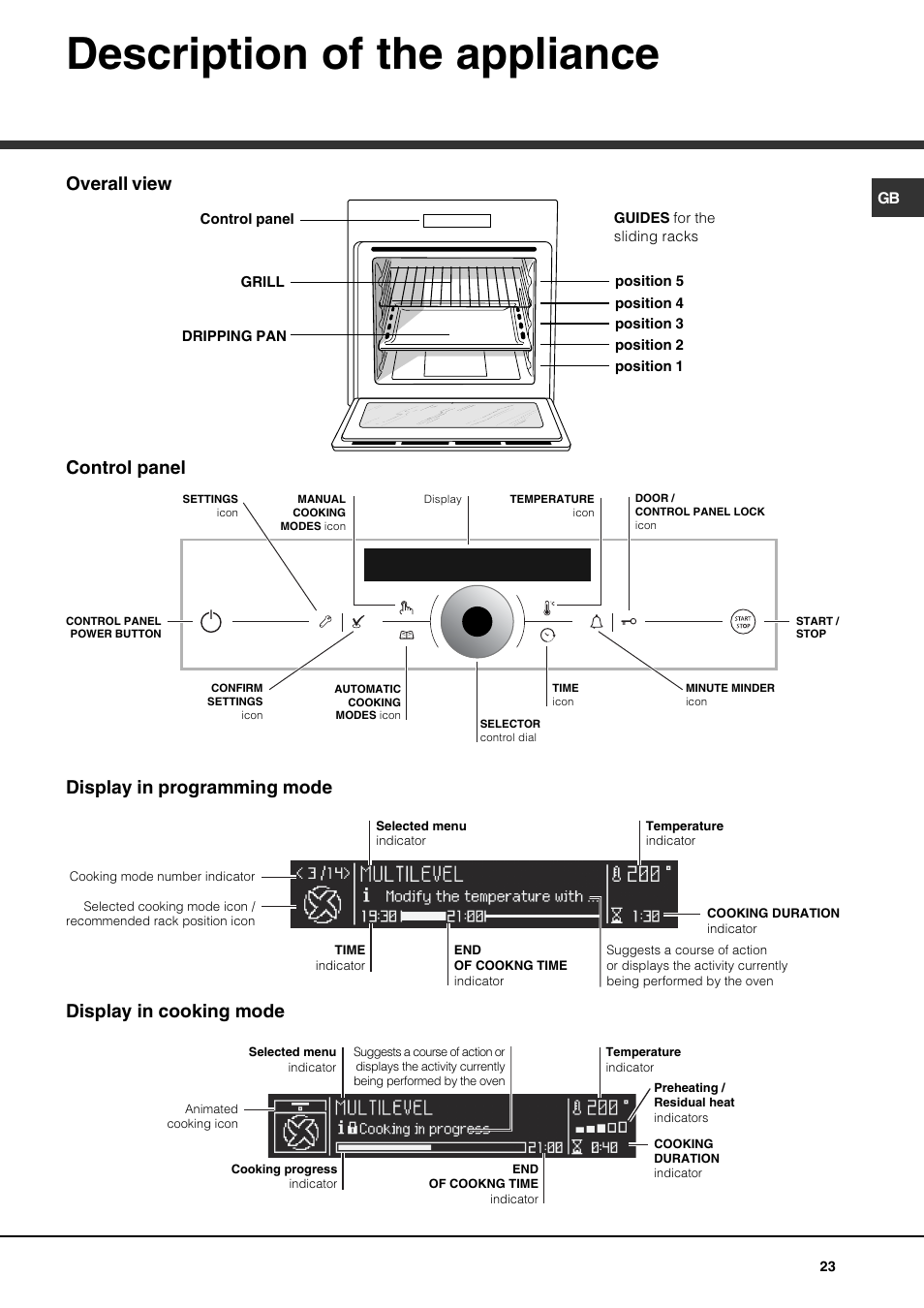 Description of the appliance, Overall view control panel, Display in programming mode | Display in cooking mode | Hotpoint Ariston Luce FK 1041.20 X-HA User Manual | Page 23 / 60