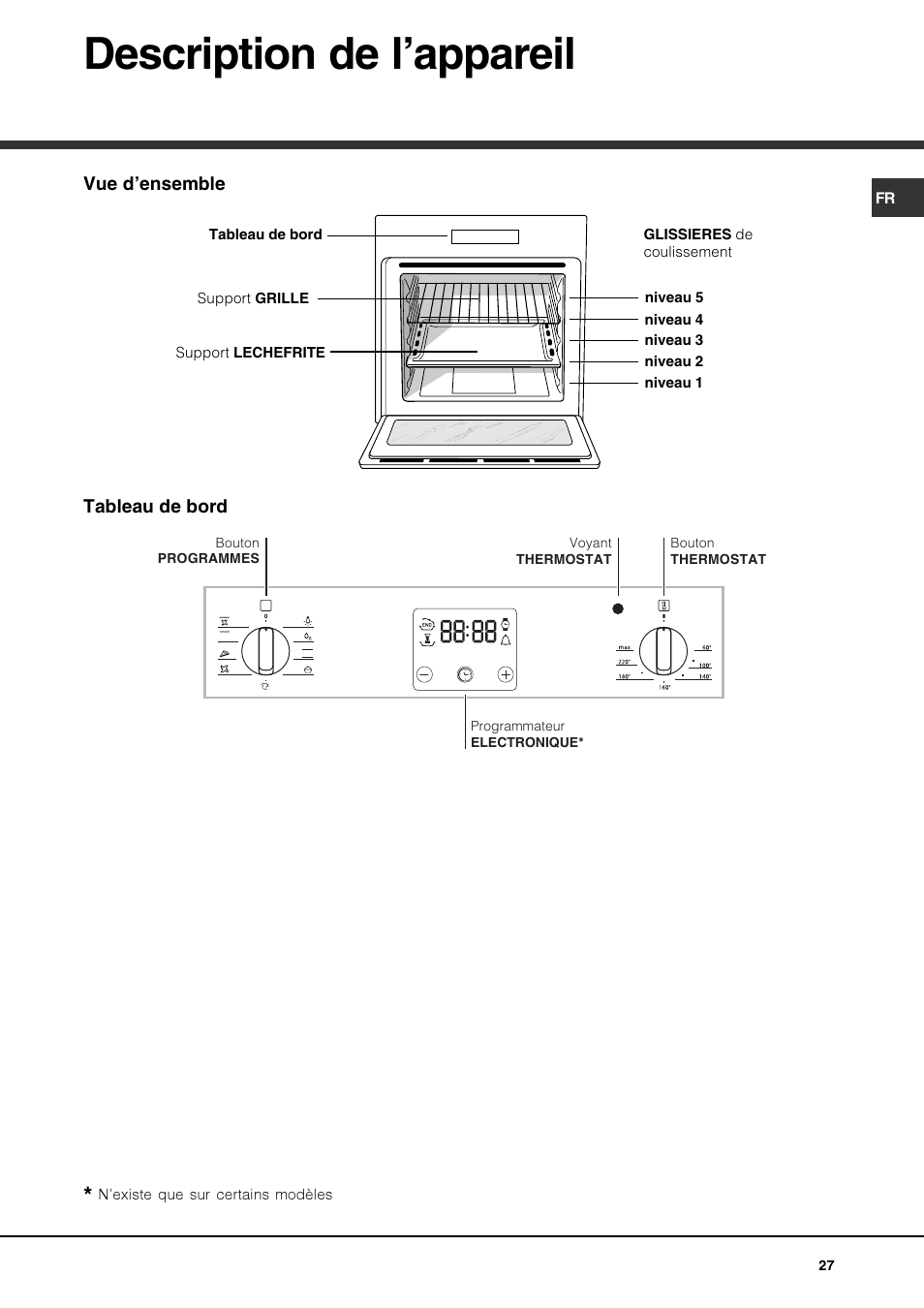 Description de l’appareil | Hotpoint Ariston Luce FK 83 X-HA User Manual | Page 27 / 72