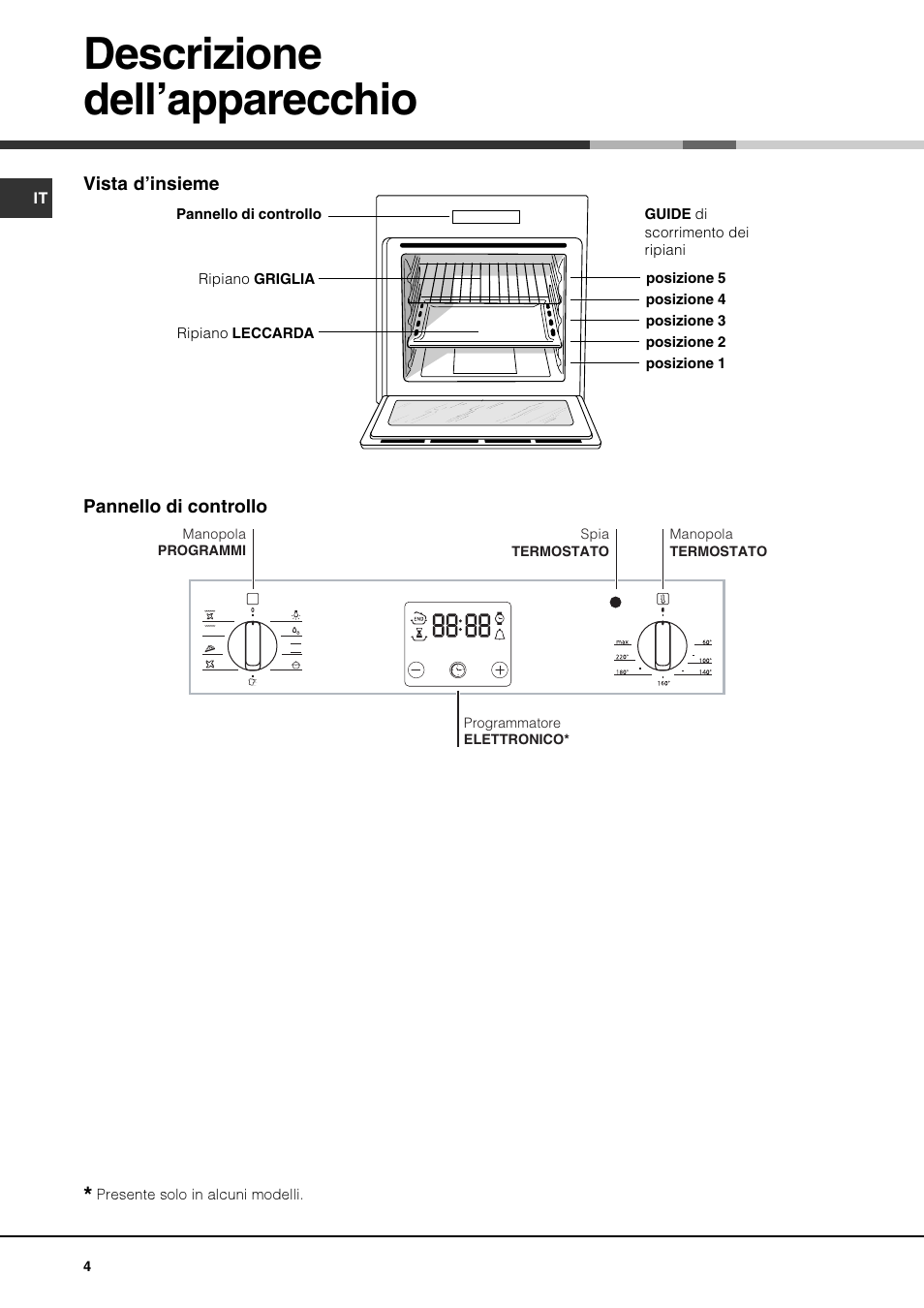 Descrizione dell’apparecchio | Hotpoint Ariston Luce FK 83 X-HA User Manual | Page 4 / 72