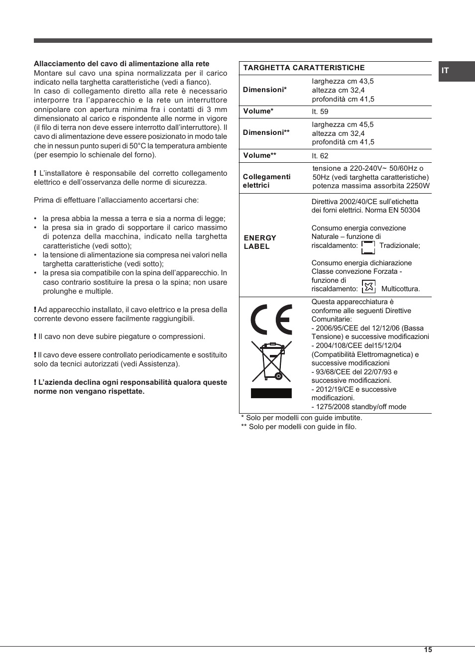 Hotpoint Ariston Style FHS 536 IX-HA User Manual | Page 15 / 84