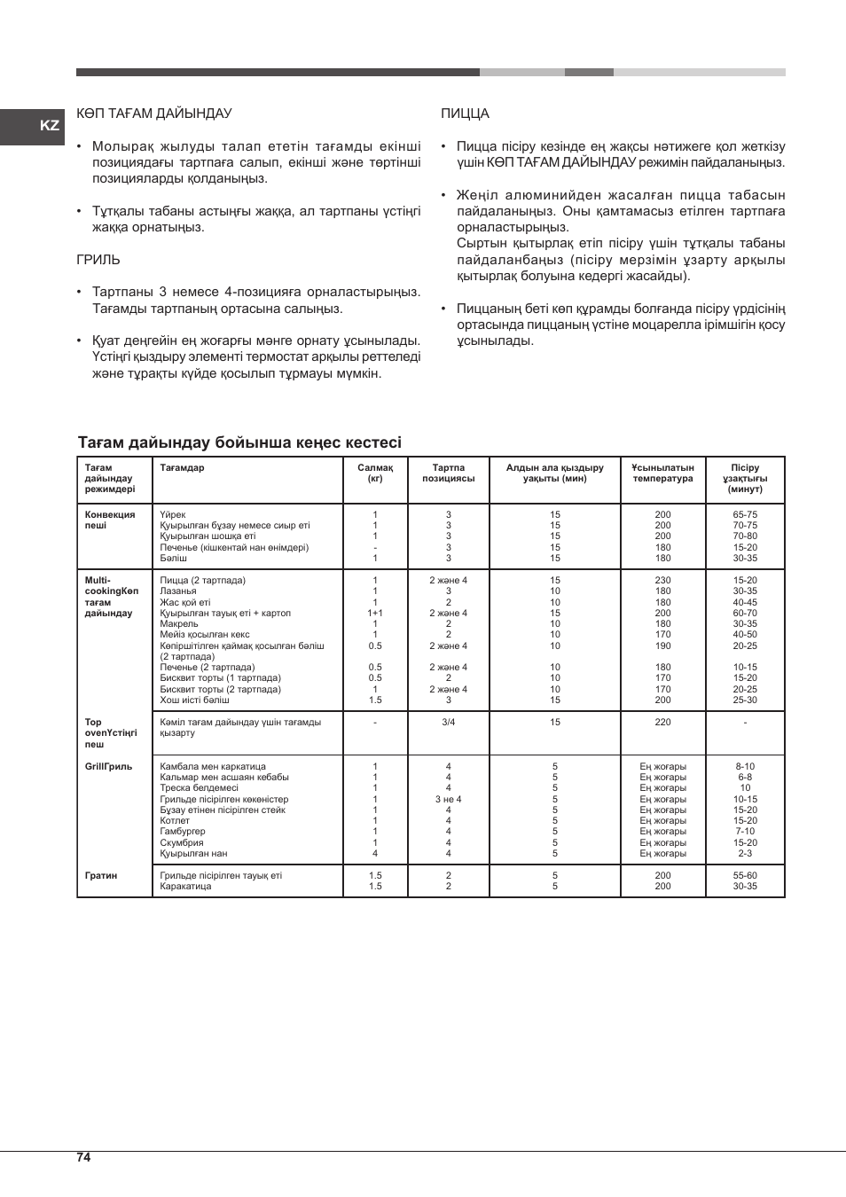 Тағам дайындау бойынша кеңес кестесі | Hotpoint Ariston Style FHS 536 IX-HA User Manual | Page 74 / 84