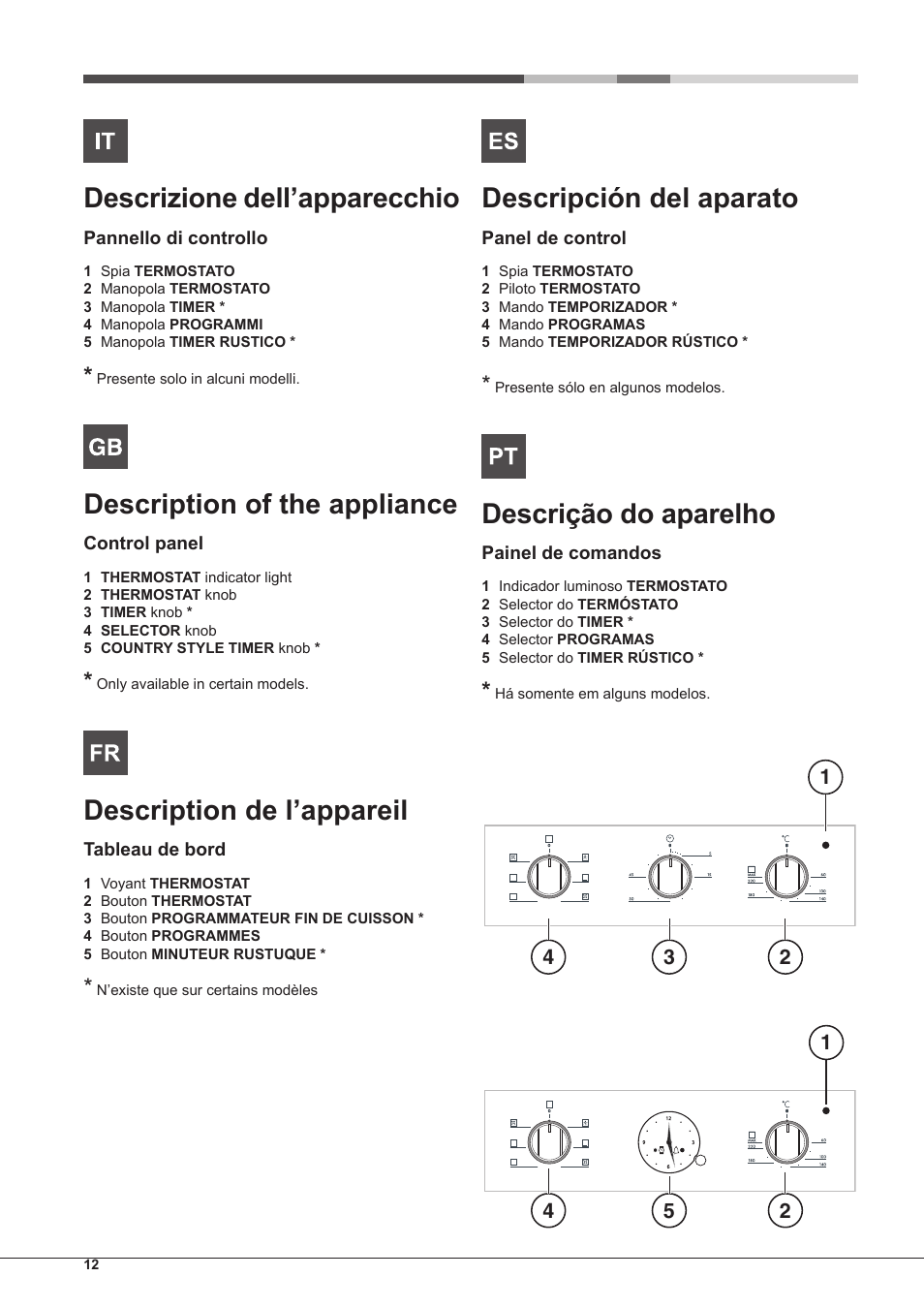 Descrizione dell’apparecchio, Description of the appliance, Description de l’appareil | Descripción del aparato, Descrição do aparelho | Hotpoint Ariston Style FH 51 (BK)-HA User Manual | Page 12 / 76