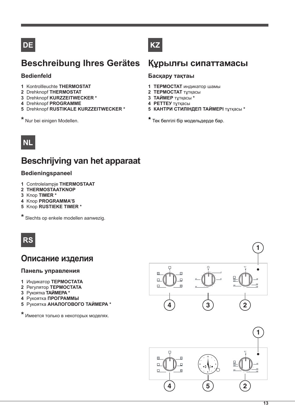 Beschreibung ihres gerätes, Beschrijving van het apparaat, Описание изделия | Құрылғы сипаттамасы | Hotpoint Ariston Style FH 51 (BK)-HA User Manual | Page 13 / 76