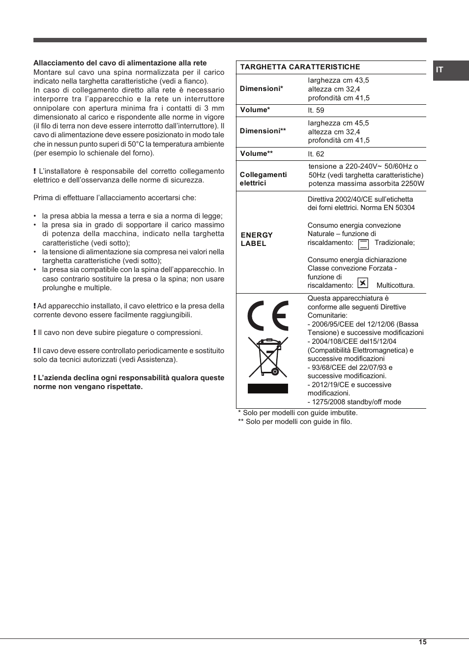 Hotpoint Ariston Style FH 51 (BK)-HA User Manual | Page 15 / 76