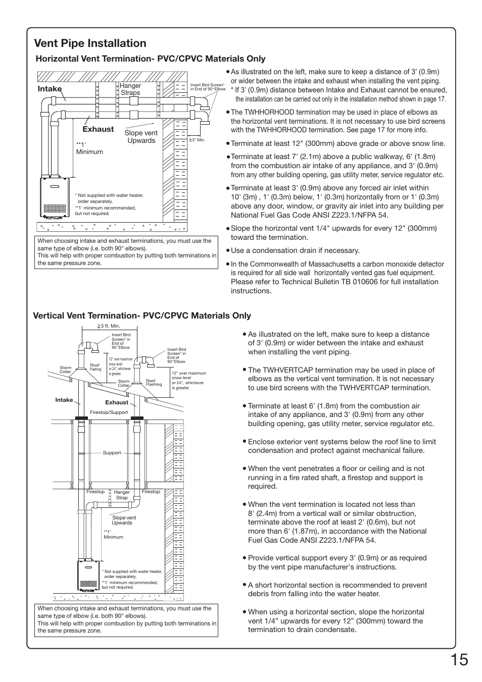 Vent pipe installation | Electrolux EN18WI30LS User Manual | Page 17 / 84