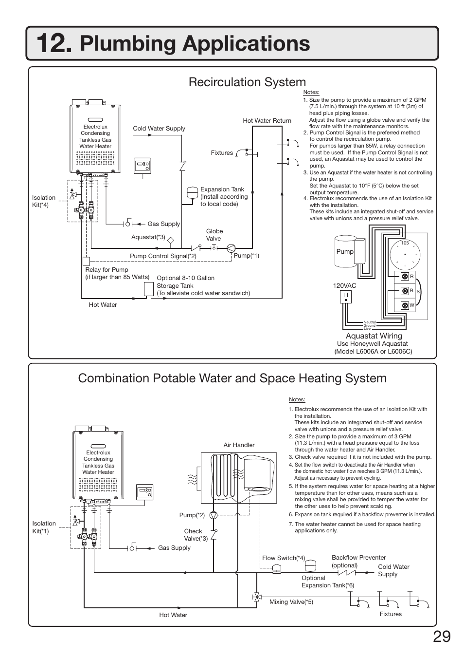 Plumbing applications | Electrolux EN18WI30LS User Manual | Page 31 / 84