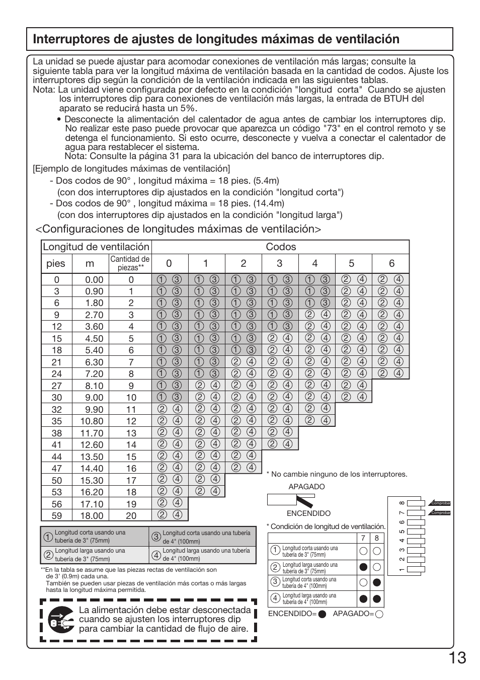 Electrolux EN18WI30LS User Manual | Page 57 / 84