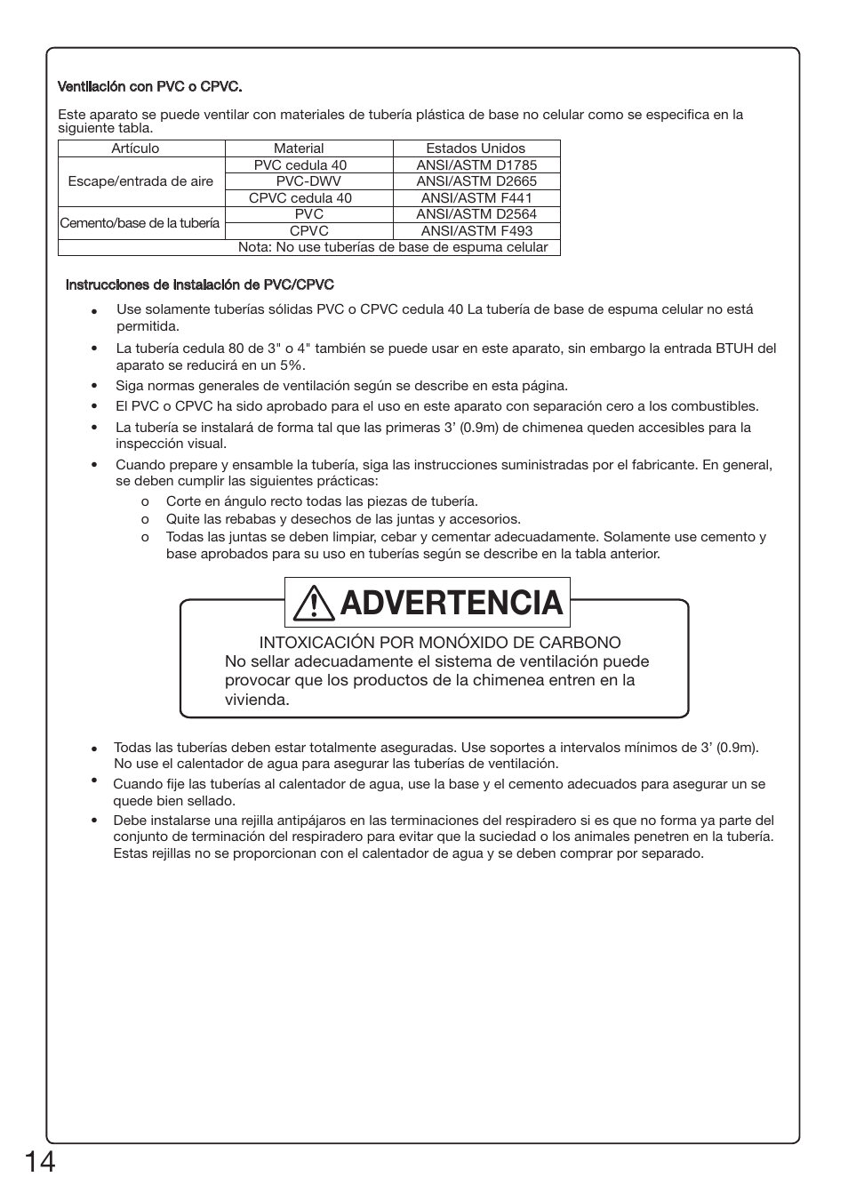 Advertencia | Electrolux EN18WI30LS User Manual | Page 58 / 84