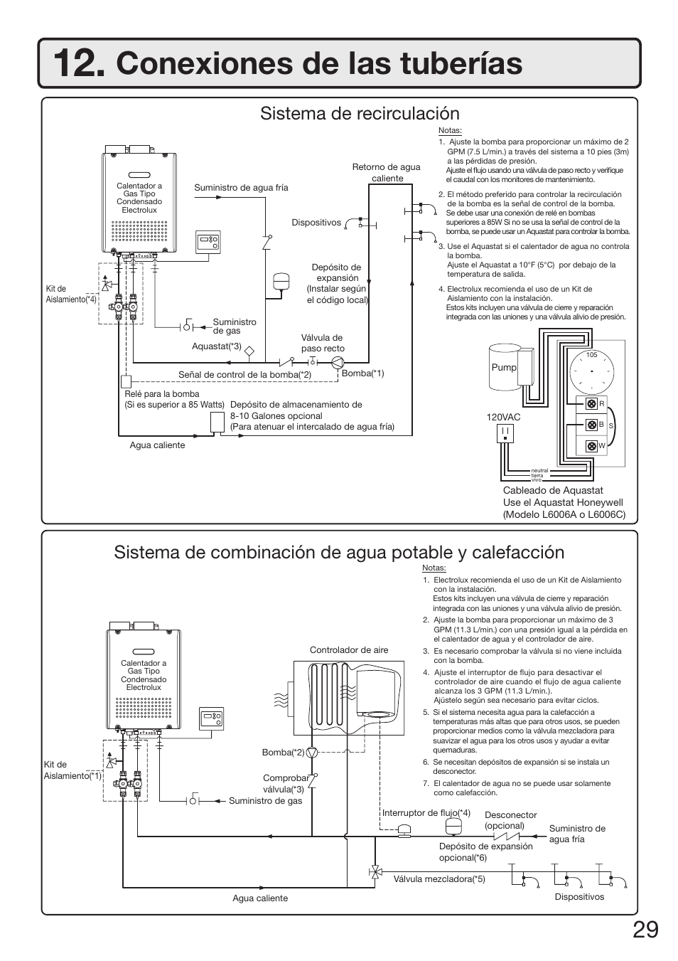 Conexiones de las tuberías | Electrolux EN18WI30LS User Manual | Page 73 / 84