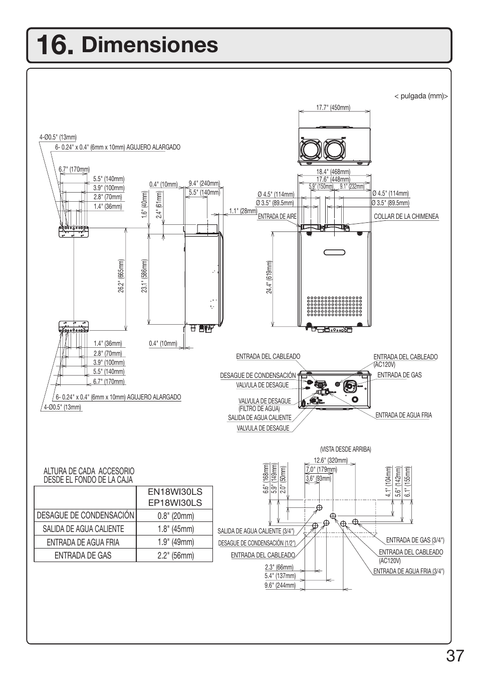 Dimensiones | Electrolux EN18WI30LS User Manual | Page 81 / 84