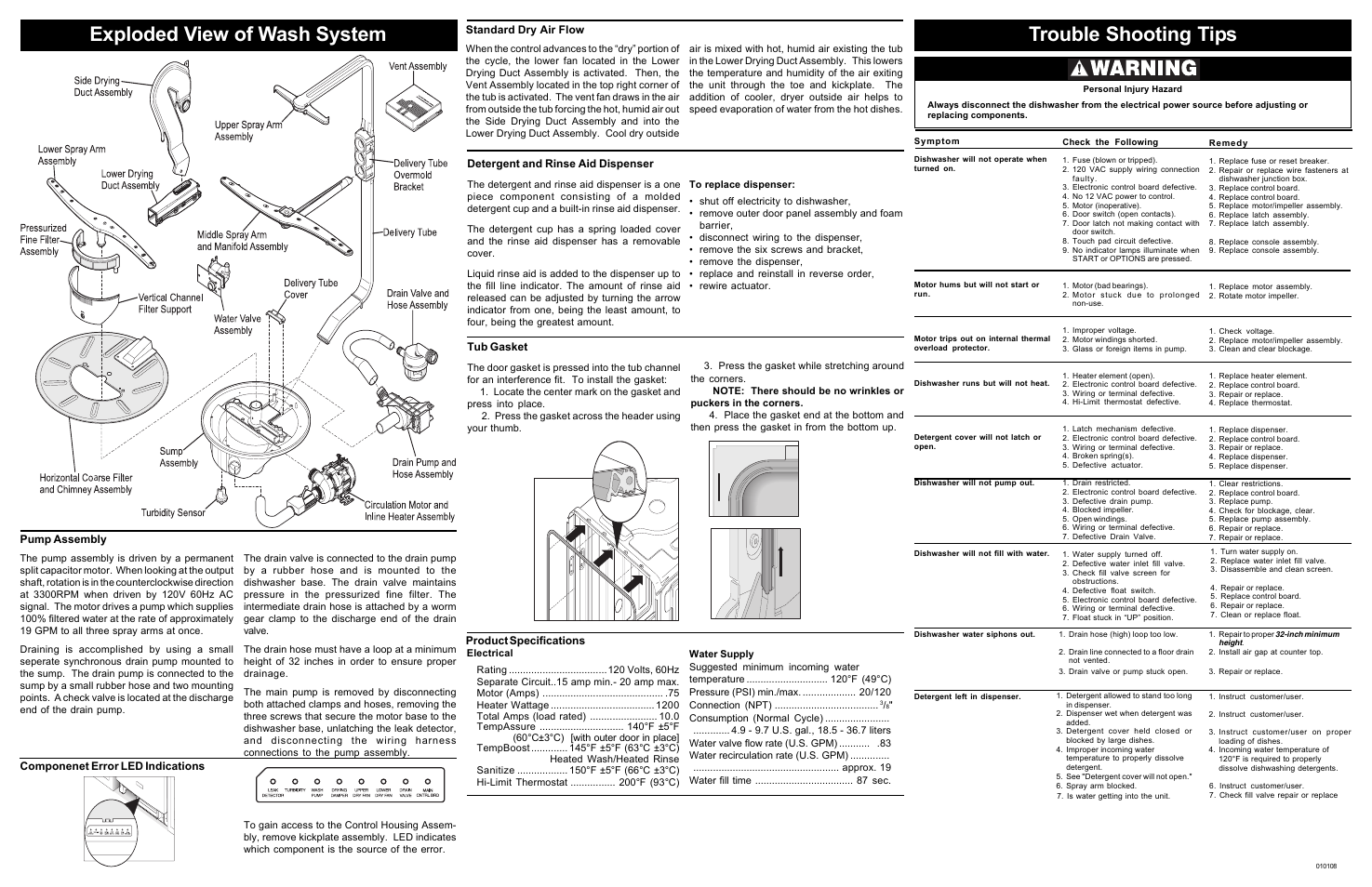 Electrolux EIDW6305GS User Manual | 2 pages