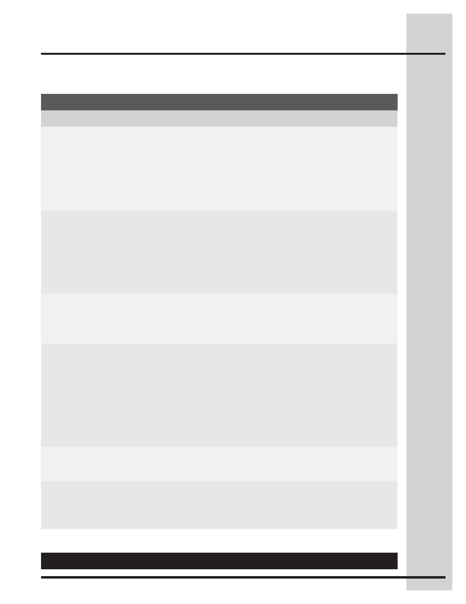 Solutions to common problems | Electrolux EW30IC60LB User Manual | Page 17 / 20