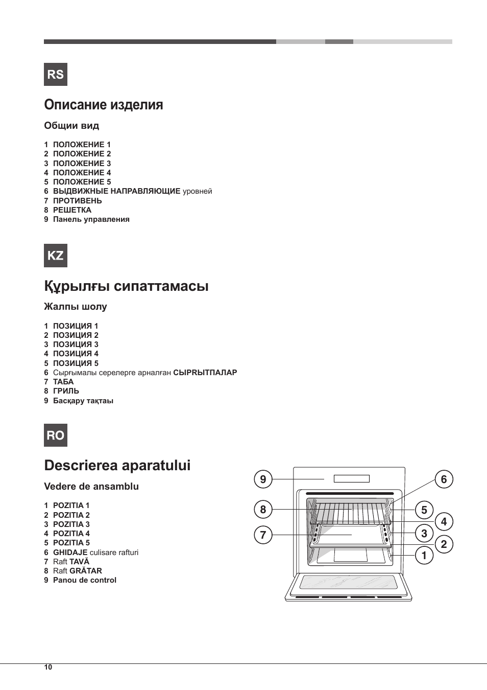 Описание изделия, Құрылғы сипаттамасы, Descrierea aparatului | Hotpoint Ariston FH G /HA S User Manual | Page 10 / 80