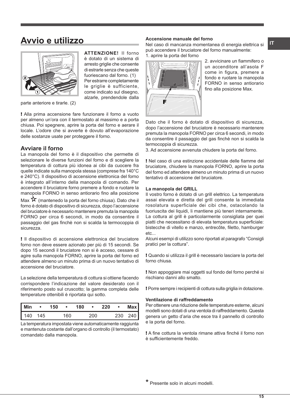 Avvio e utilizzo, Avviare il forno | Hotpoint Ariston FH G /HA S User Manual | Page 15 / 80