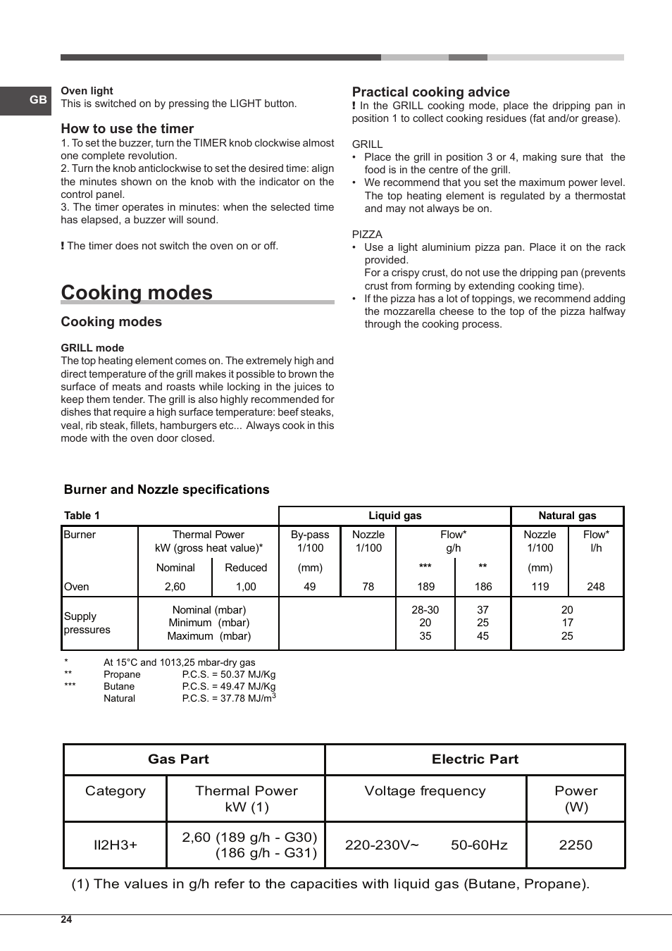 Cooking modes, How to use the timer, Practical cooking advice | Hotpoint Ariston FH G /HA S User Manual | Page 24 / 80