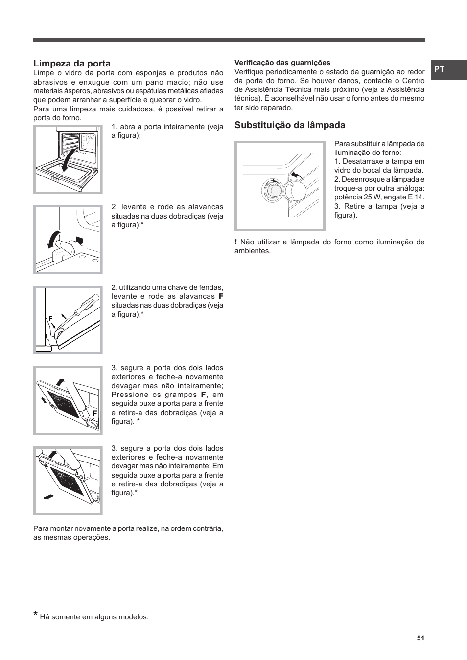 Limpeza da porta, Substituição da lâmpada | Hotpoint Ariston FH G /HA S User Manual | Page 51 / 80