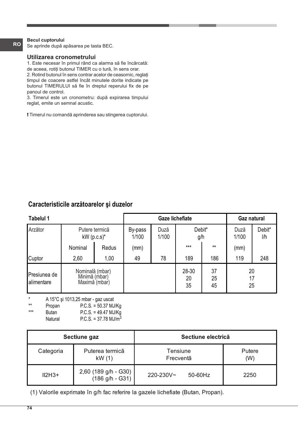 Caracteristicile arzătoarelor şi duzelor | Hotpoint Ariston FH G /HA S User Manual | Page 74 / 80