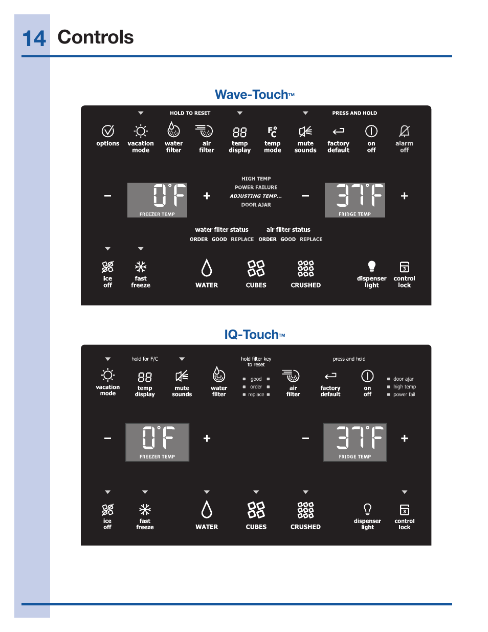 Controls | Electrolux EI27BS26JS User Manual | Page 14 / 38