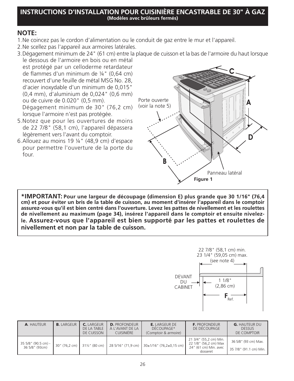 Ad c b, Important | Electrolux EW30GS75KS User Manual | Page 26 / 40