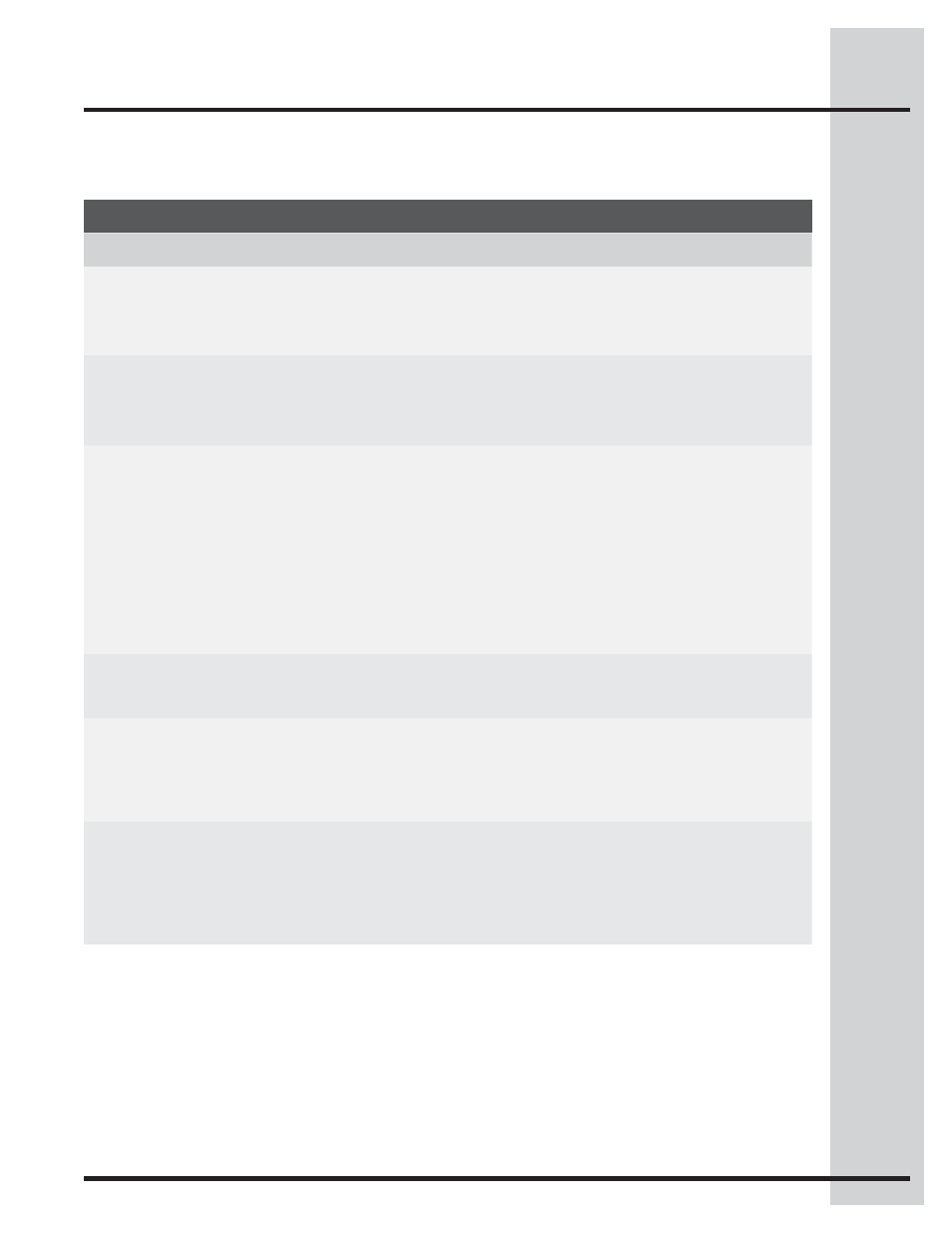 Solutions to common problems | Electrolux EI36EC45KB User Manual | Page 15 / 18