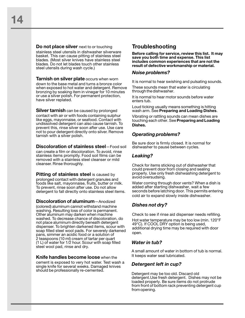 Troubleshooting | Electrolux EIDW1805KS User Manual | Page 14 / 16