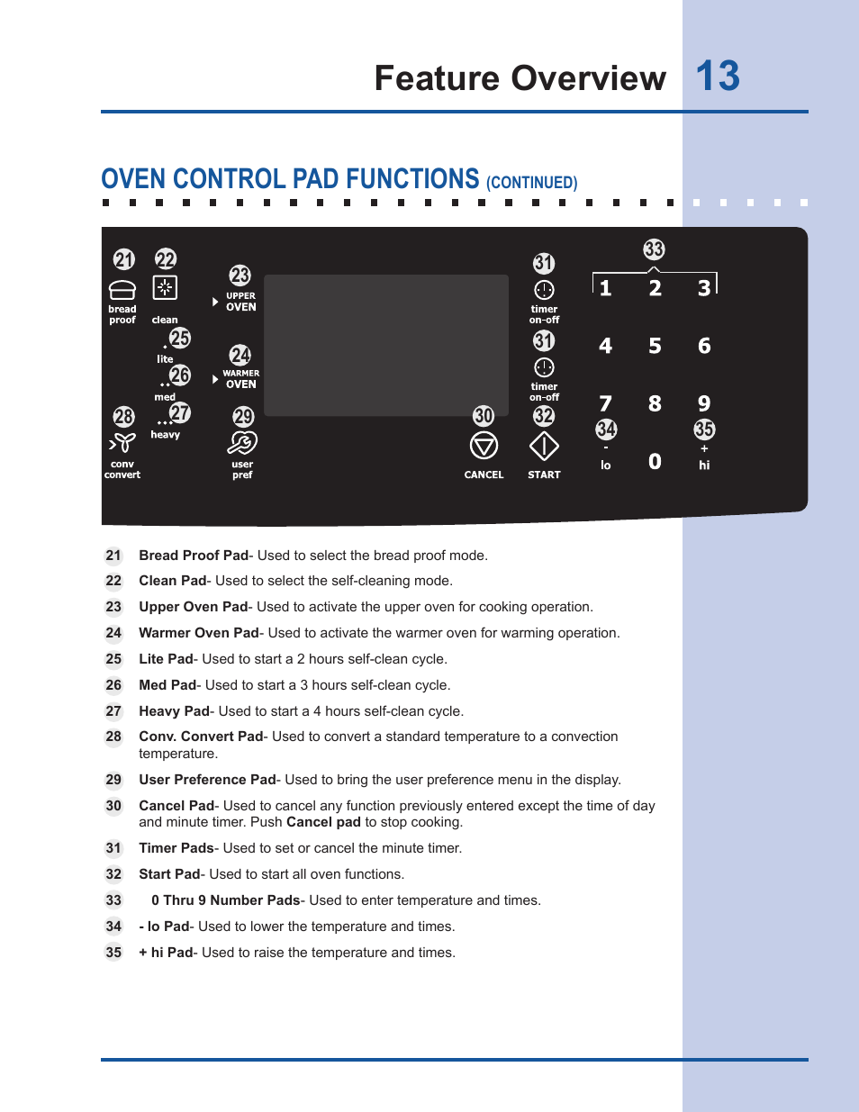 Feature overview, Oven control pad functions | Electrolux EW30GS65GS User Manual | Page 13 / 52