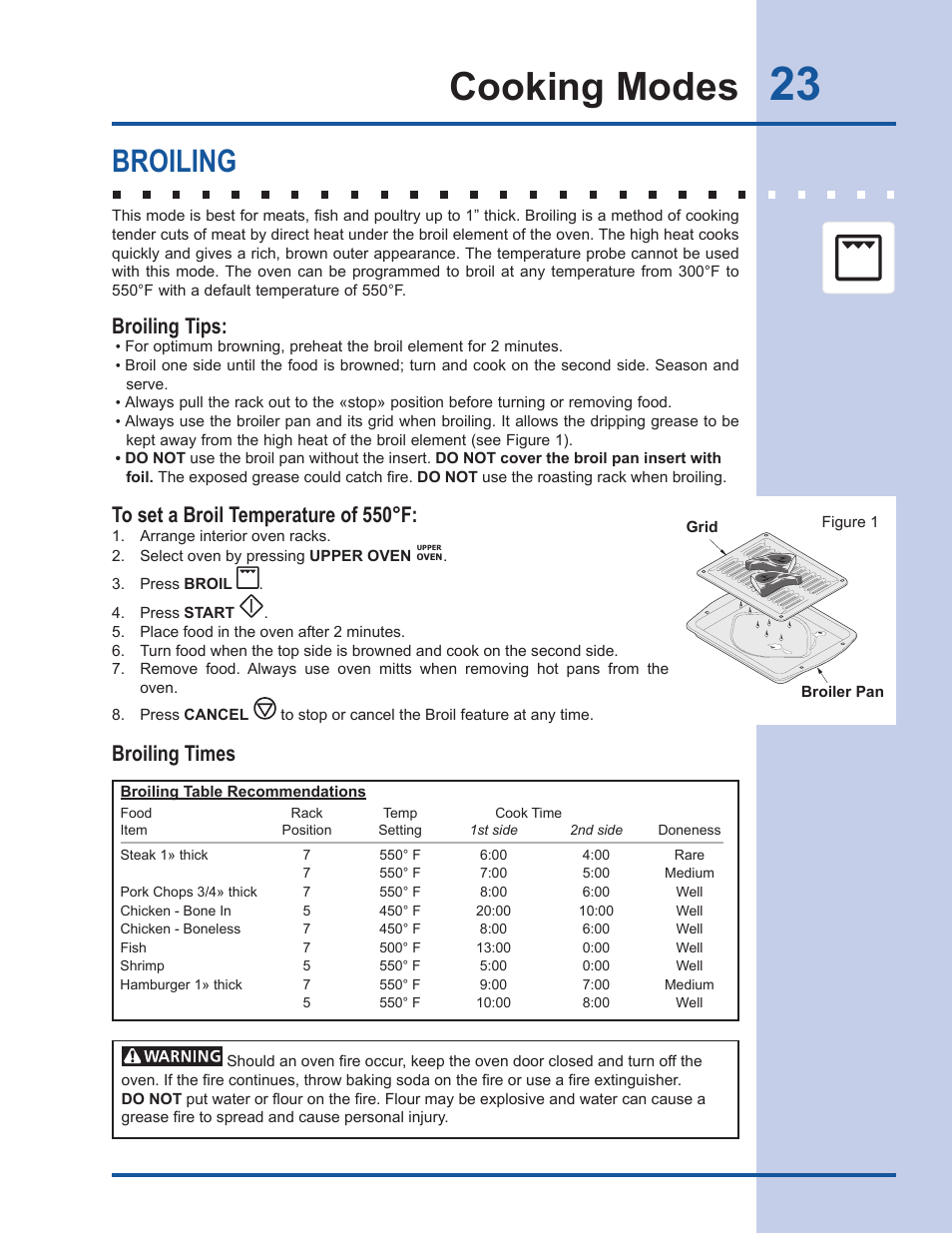 Cooking modes, Broiling, Broiling tips | Broiling times | Electrolux EW30GS65GS User Manual | Page 23 / 52