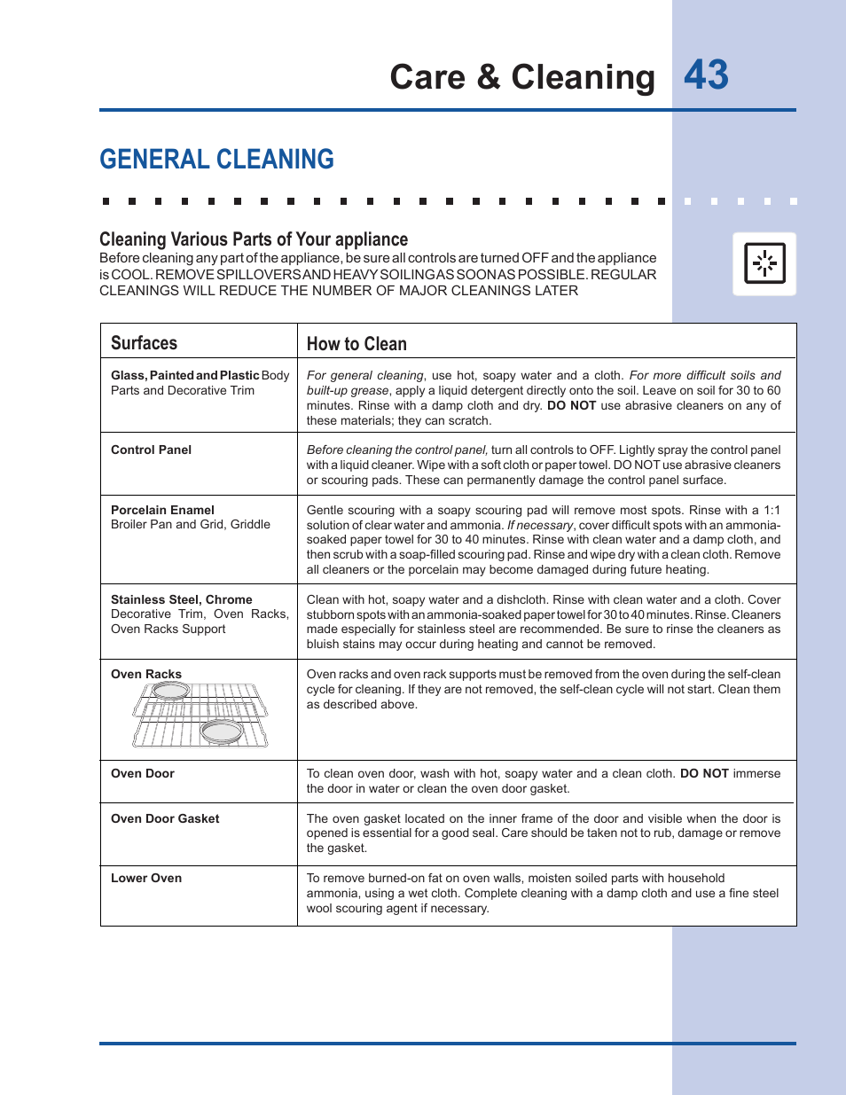 Care & cleaning, General cleaning, Cleaning various parts of your appliance | Surfaces, How to clean | Electrolux EW30GS65GS User Manual | Page 43 / 52