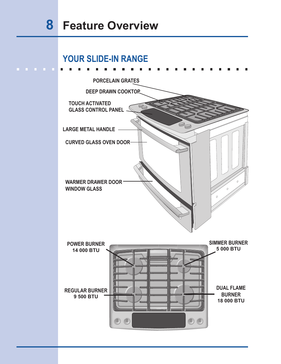 Feature overview, Your slide-in range | Electrolux EW30GS65GS User Manual | Page 8 / 52