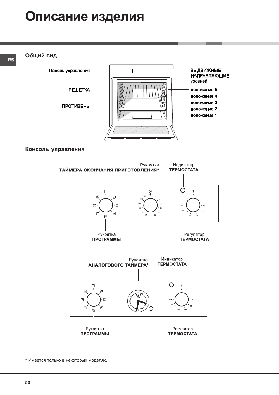 Hotpoint Ariston FH 62 /HA User Manual | Page 50 / 64