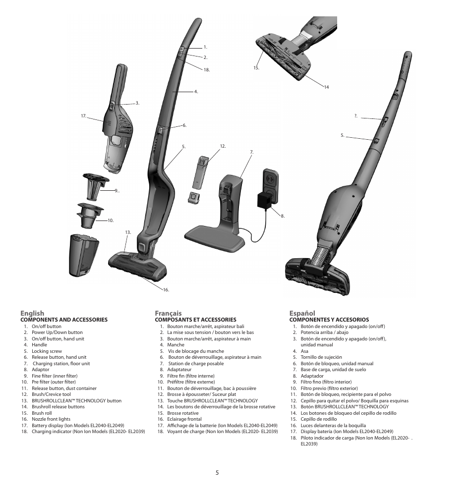 Electrolux EL2022A User Manual | Page 5 / 12