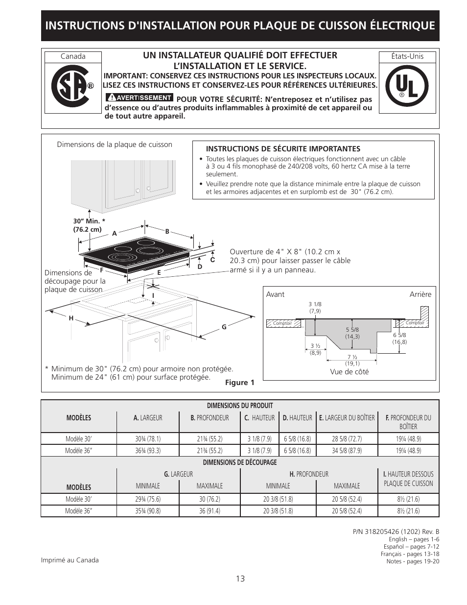 Electrolux EI36EC45KS User Manual | Page 13 / 20