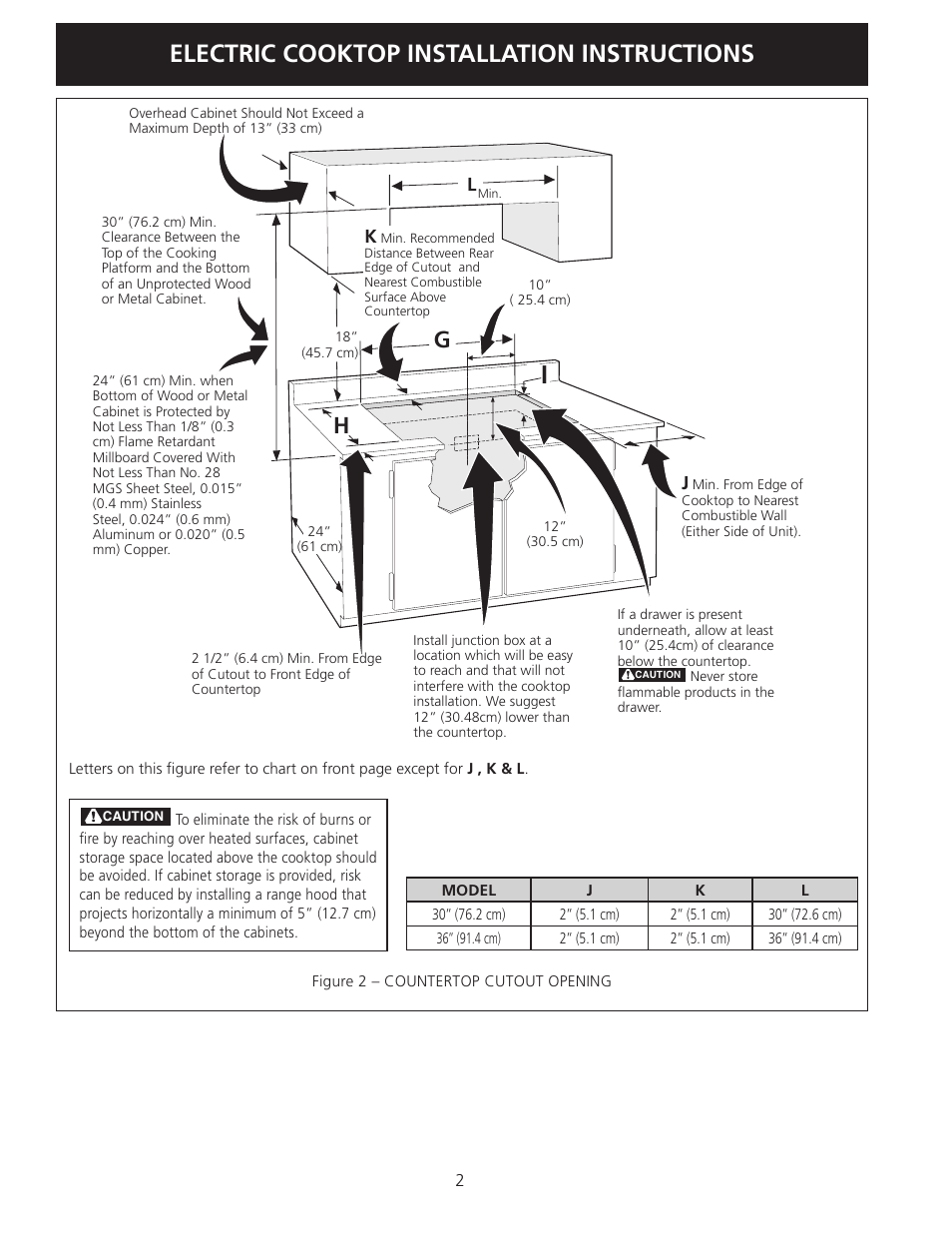 Electric cooktop installation instructions, Hg a | Electrolux EI36EC45KS User Manual | Page 2 / 20