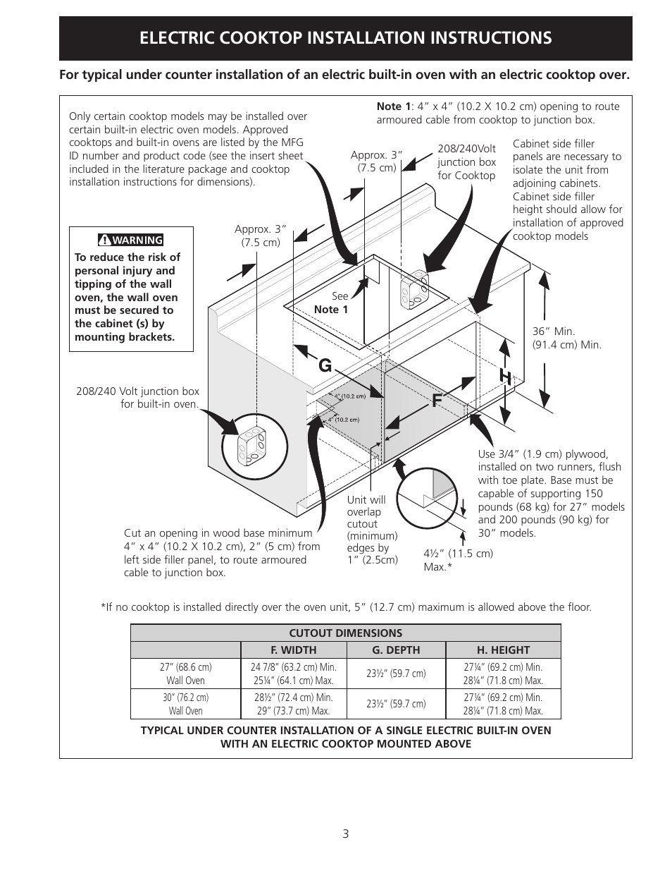 Electric cooktop installation instructions | Electrolux EI36EC45KS User Manual | Page 3 / 20