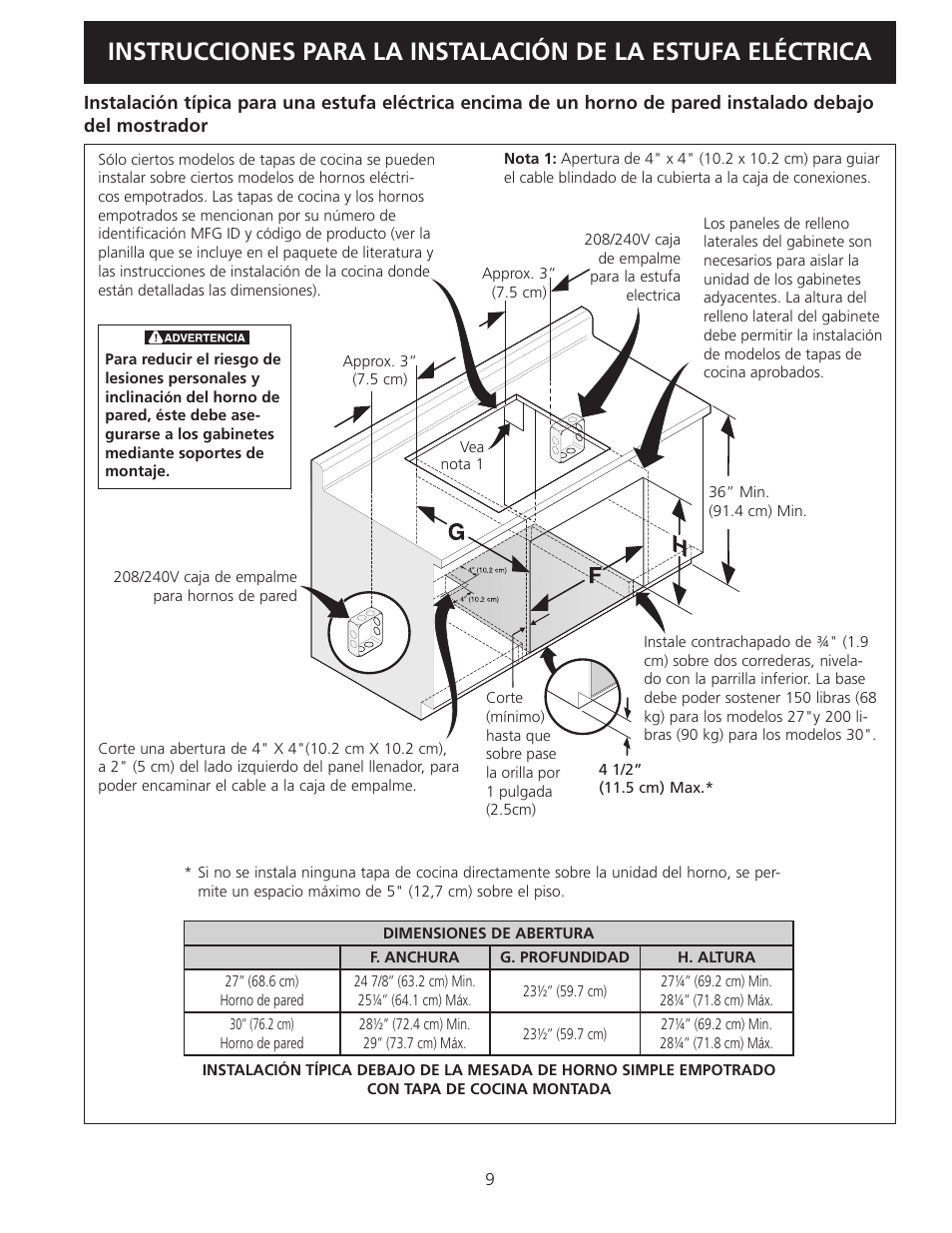 Electrolux EI36EC45KS User Manual | Page 9 / 20