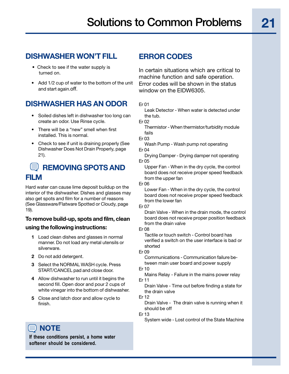 Solutions to common problems, Error codes, Removing spots and | Dishwasher has an odor dishwasher won’t fill film | Electrolux EIDW6105GB User Manual | Page 21 / 72