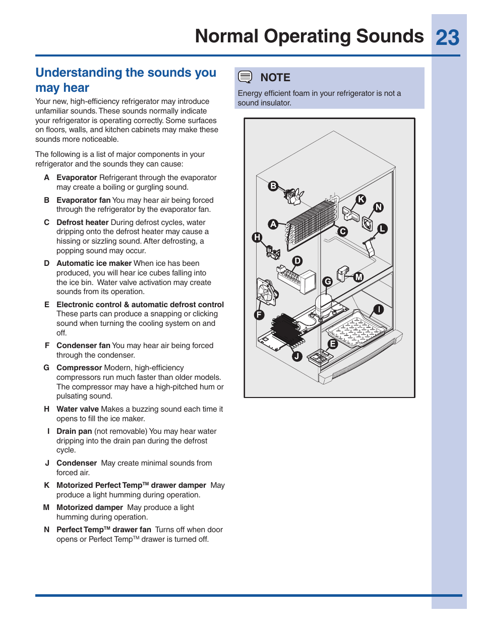Normal operating sounds, Understanding the sounds you may hear | Electrolux EI27BS16JW User Manual | Page 23 / 32