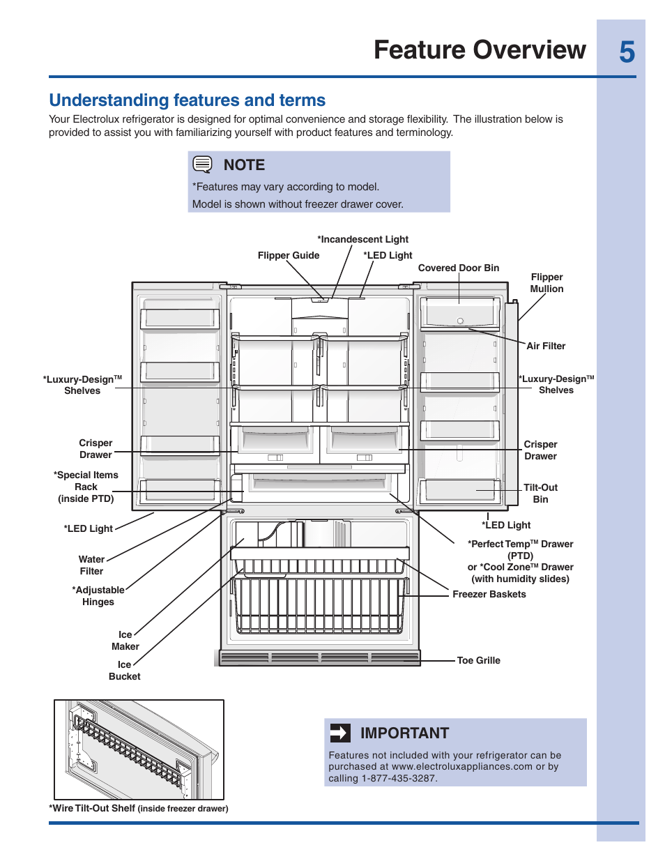 Feature overview, Understanding features and terms, Important | Electrolux EI27BS16JW User Manual | Page 5 / 32