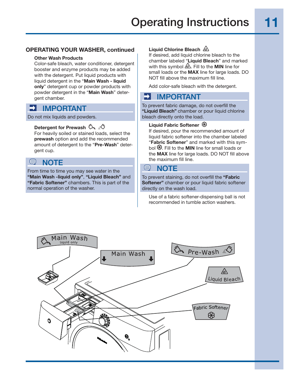 Operating instructions, Important | Electrolux EIFLS55IMB User Manual | Page 11 / 32