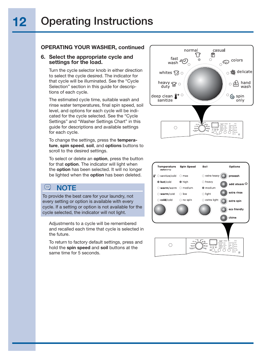Operating instructions | Electrolux EIFLS55IMB User Manual | Page 12 / 32