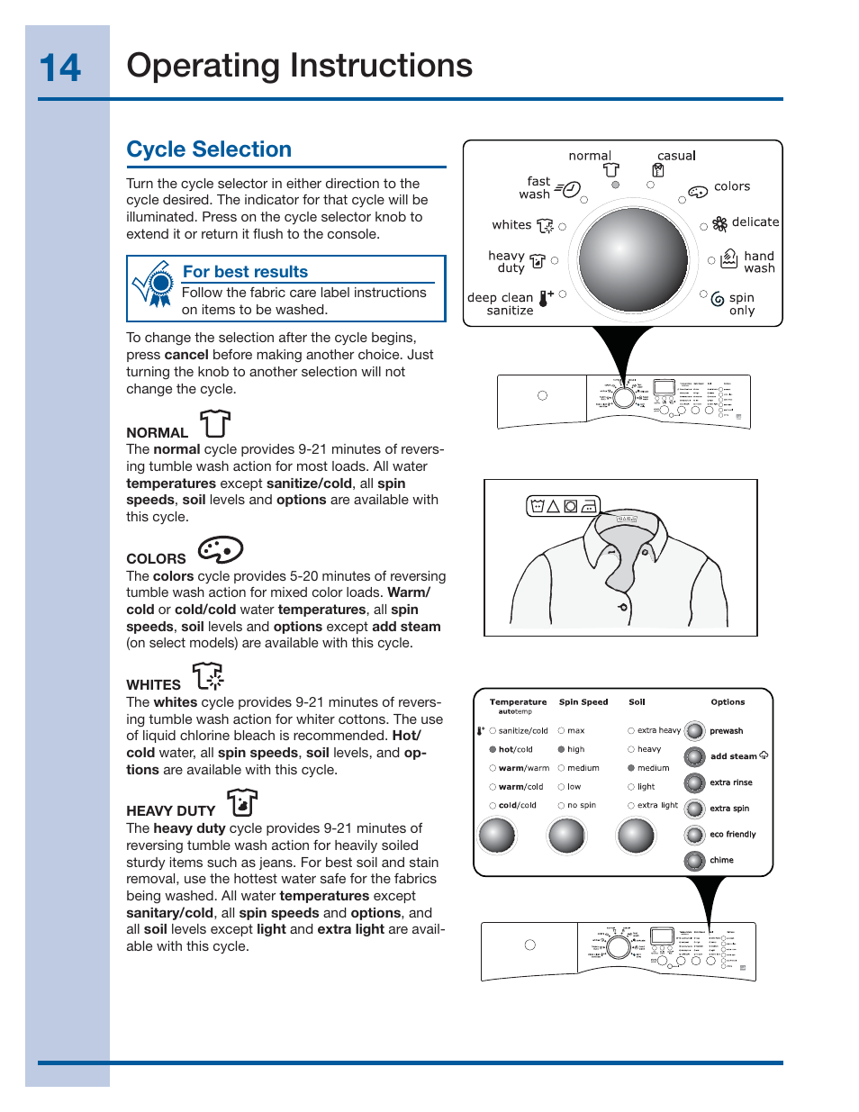 Operating instructions | Electrolux EIFLS55IMB User Manual | Page 14 / 32