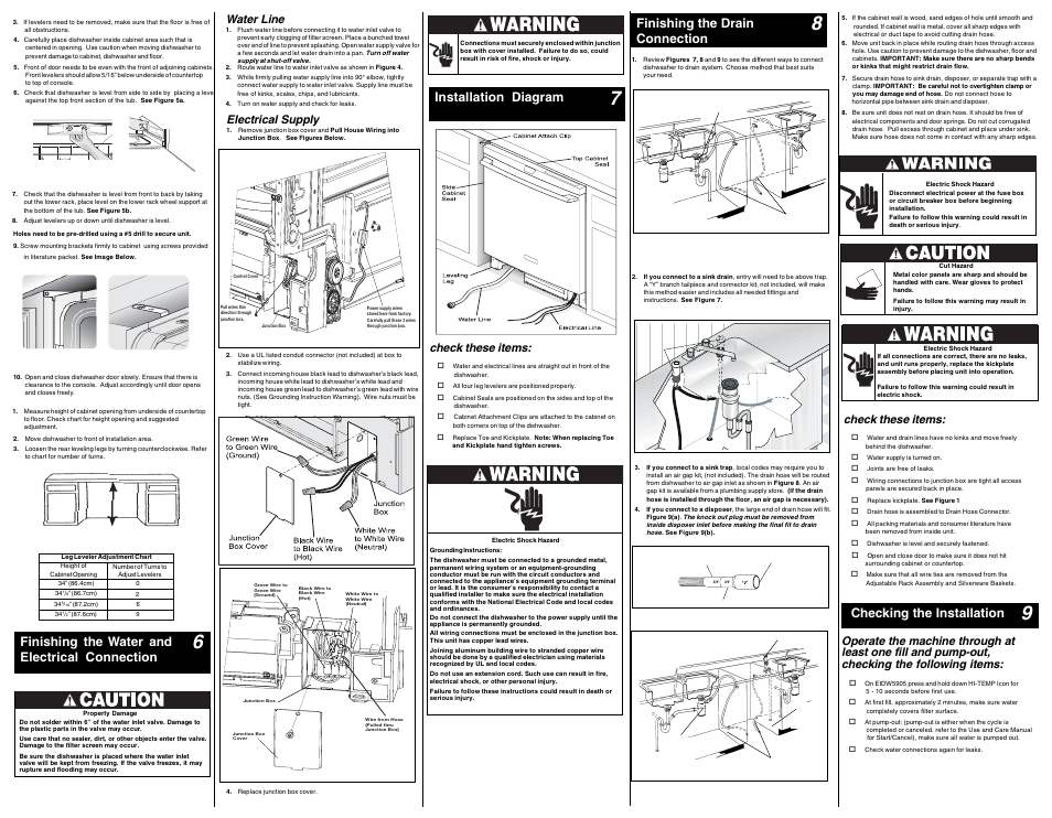 Checking the installation, Finishing the drain connection, Installation diagram | Finishing the water and electrical connection, Check these items, Water line, Electrical supply | Electrolux EIDW5905JS User Manual | Page 2 / 2