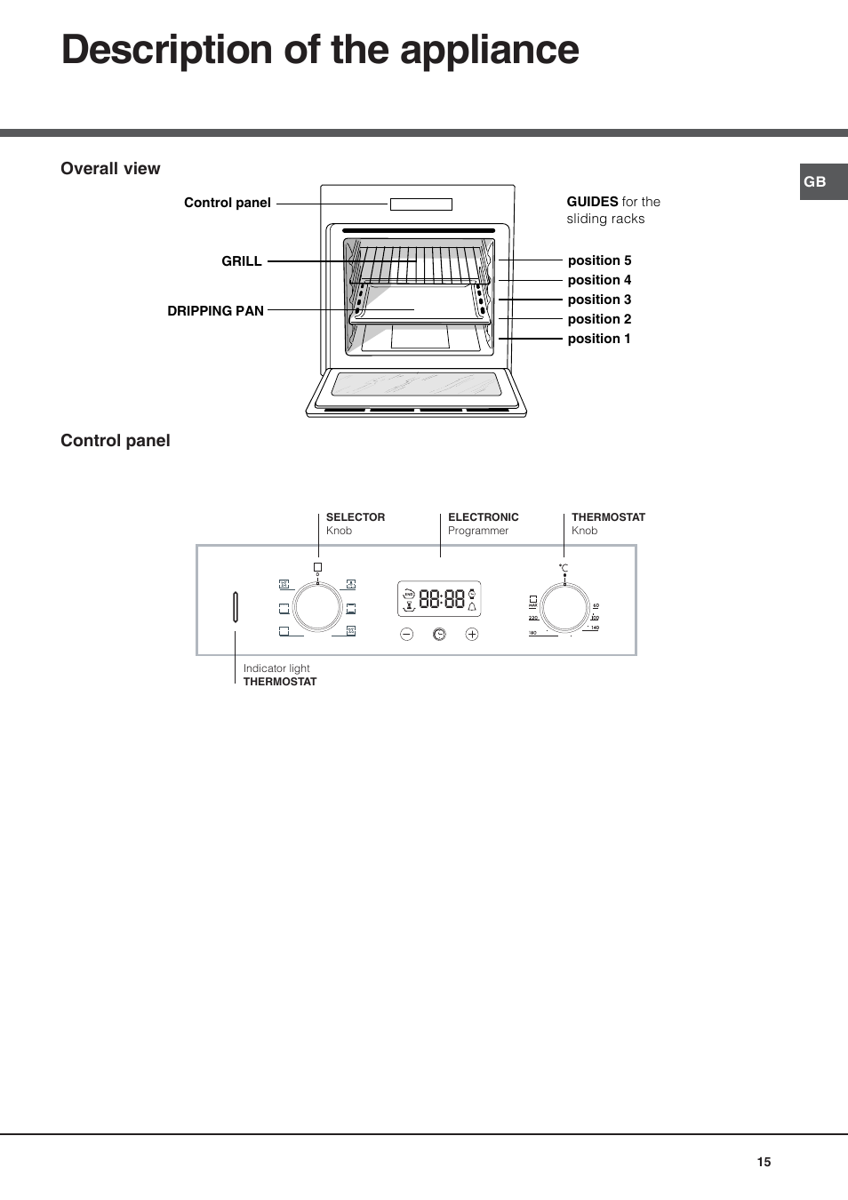 Description of the appliance | Hotpoint Ariston Style FH 53 IX-HA User Manual | Page 15 / 72