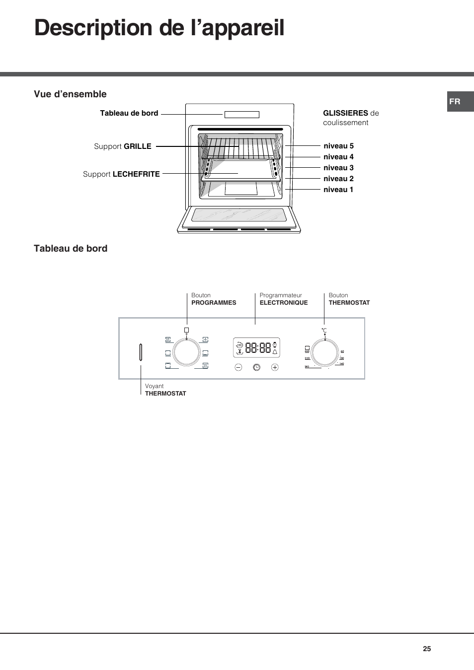 Description de l’appareil | Hotpoint Ariston Style FH 53 IX-HA User Manual | Page 25 / 72
