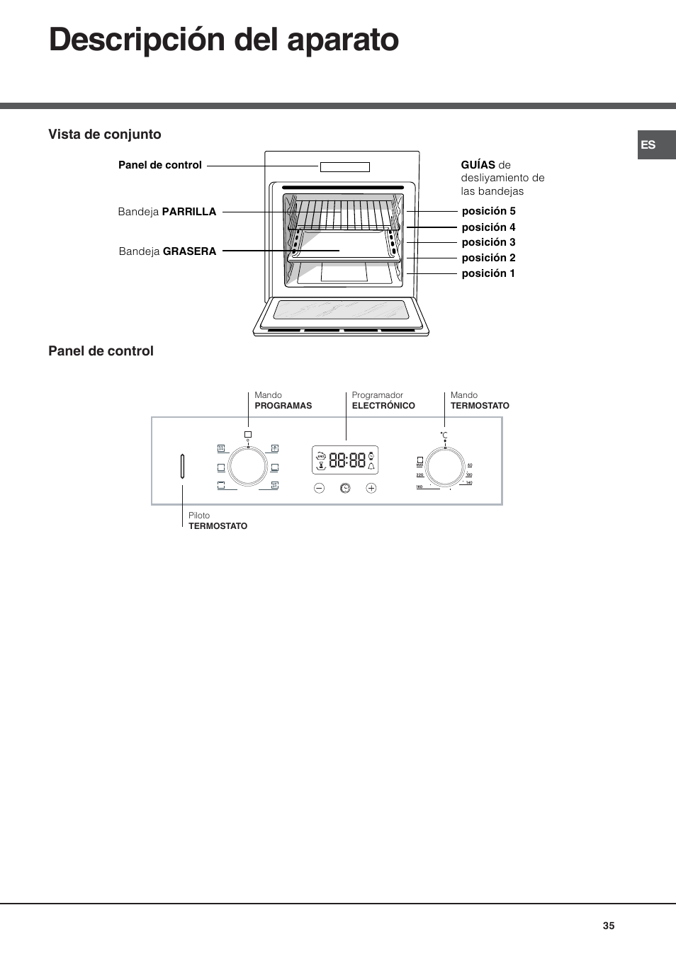 Descripción del aparato | Hotpoint Ariston Style FH 53 IX-HA User Manual | Page 35 / 72