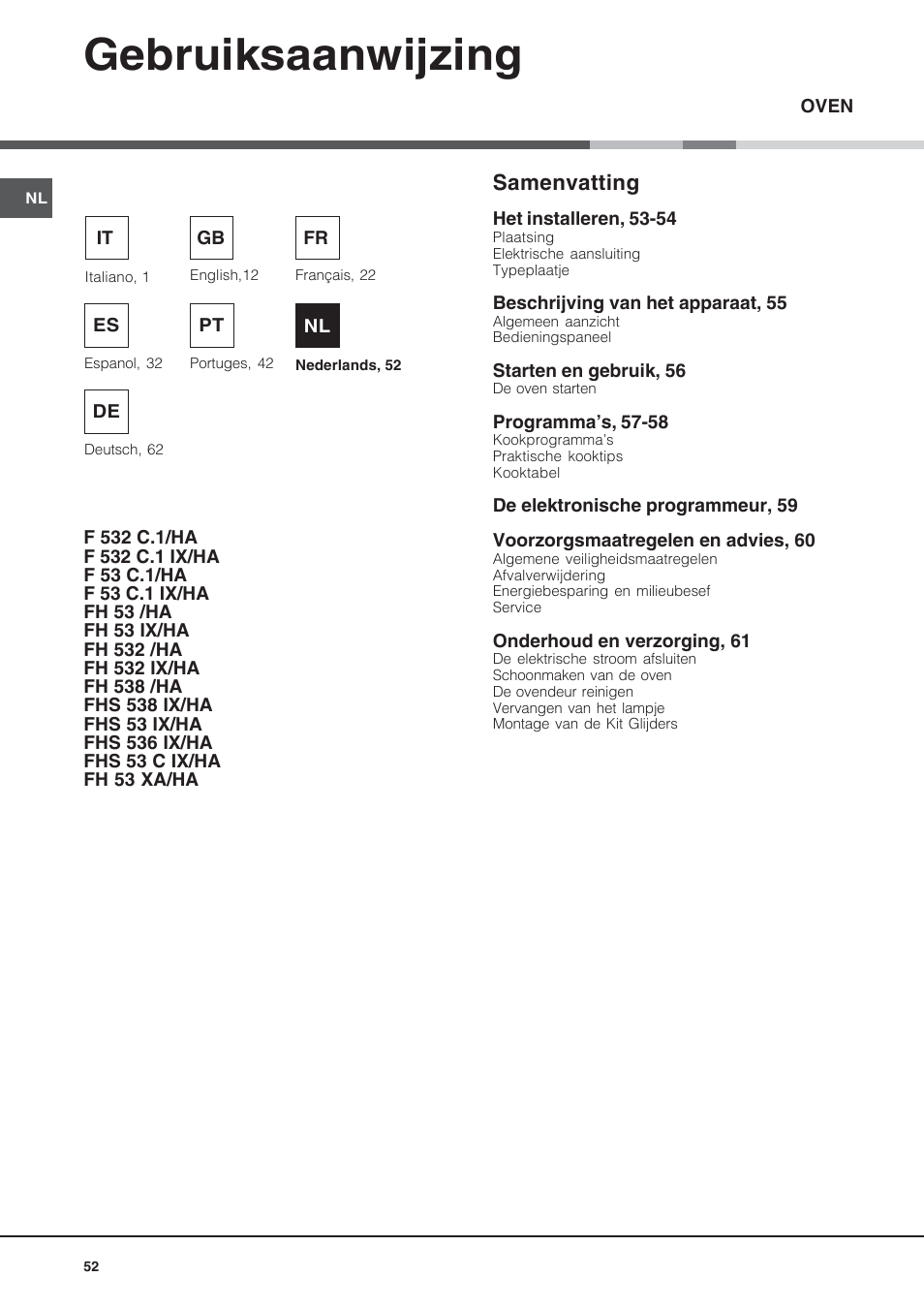 068299nl, Gebruiksaanwijzing, Samenvatting | Hotpoint Ariston Style FH 53 IX-HA User Manual | Page 52 / 72